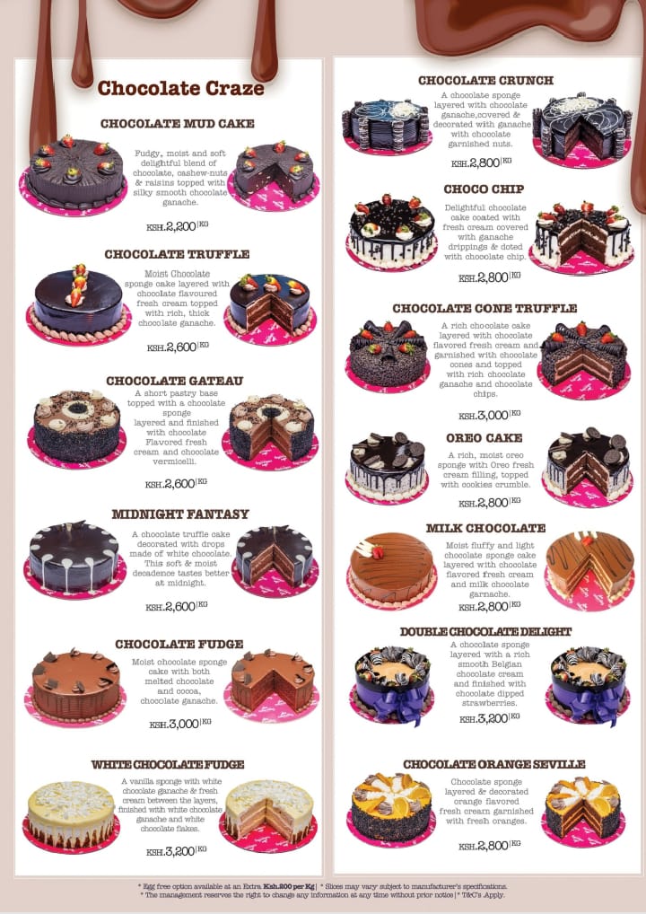 Cake from Cake City CBD