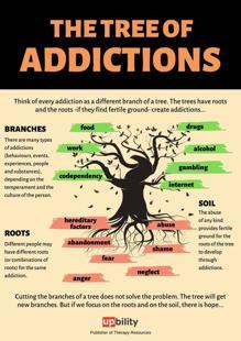 Addiction and Mental illness Treatment
