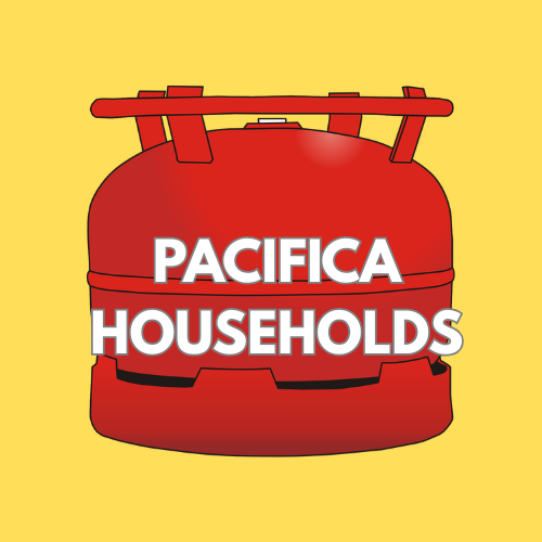 Pacifica Households